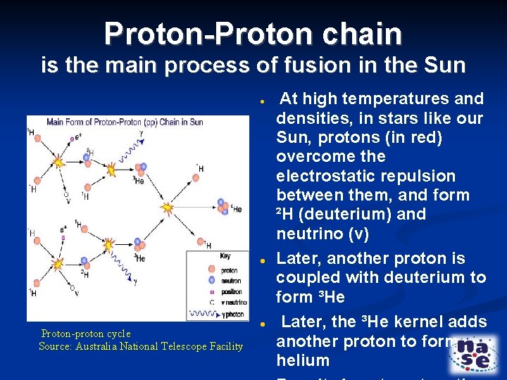 Proton-Proton chain is the main process of fusion in the Sun Proton-proton cycle Source: