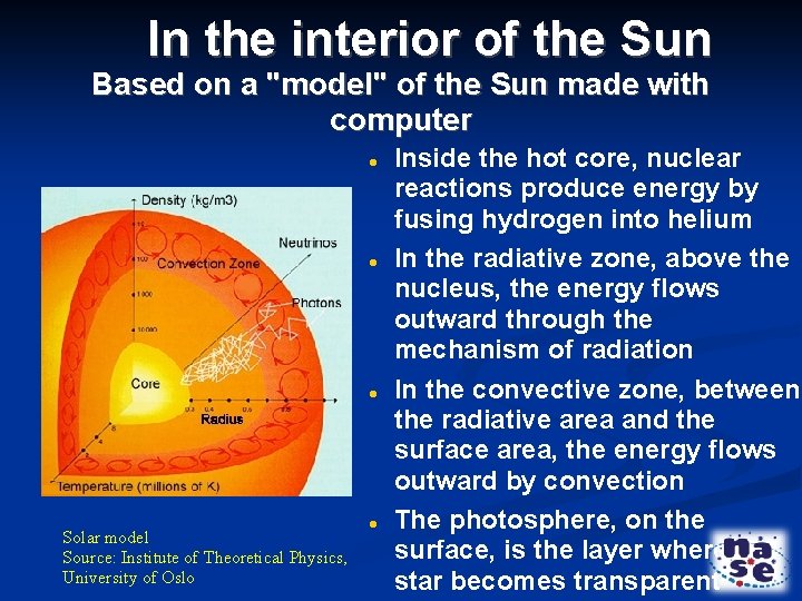 In the interior of the Sun Based on a "model" of the Sun made