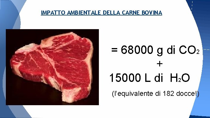 IMPATTO AMBIENTALE DELLA CARNE BOVINA = 68000 g di CO 2 + 15000 L