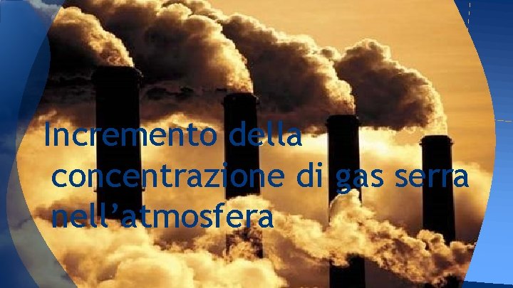 Incremento della concentrazione di gas serra nell’atmosfera 
