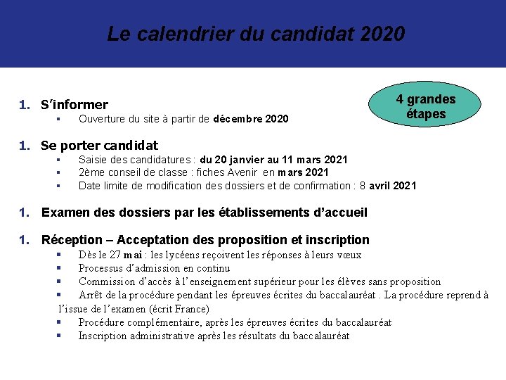 Le calendrier du candidat 2020 1. S’informer § Ouverture du site à partir de