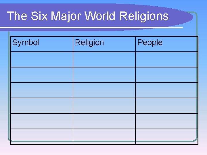 The Six Major World Religions Symbol Religion People 