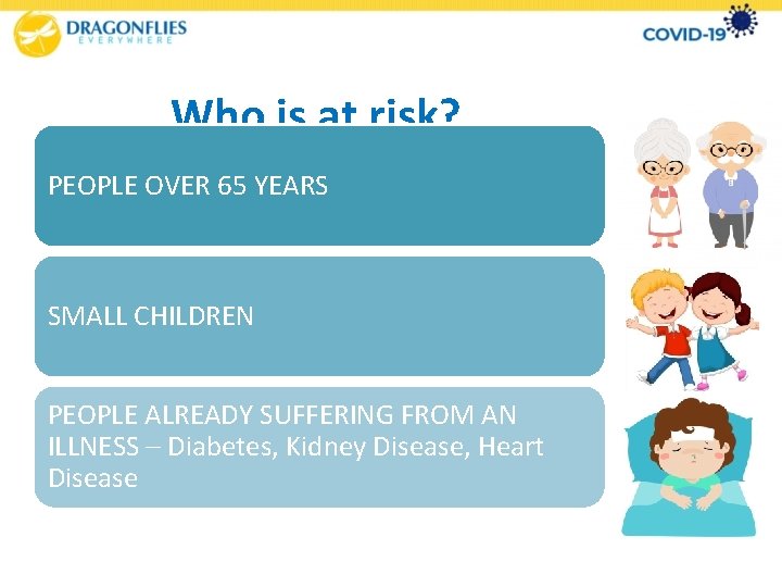 Who is at risk? PEOPLE OVER 65 YEARS SMALL CHILDREN PEOPLE ALREADY SUFFERING FROM