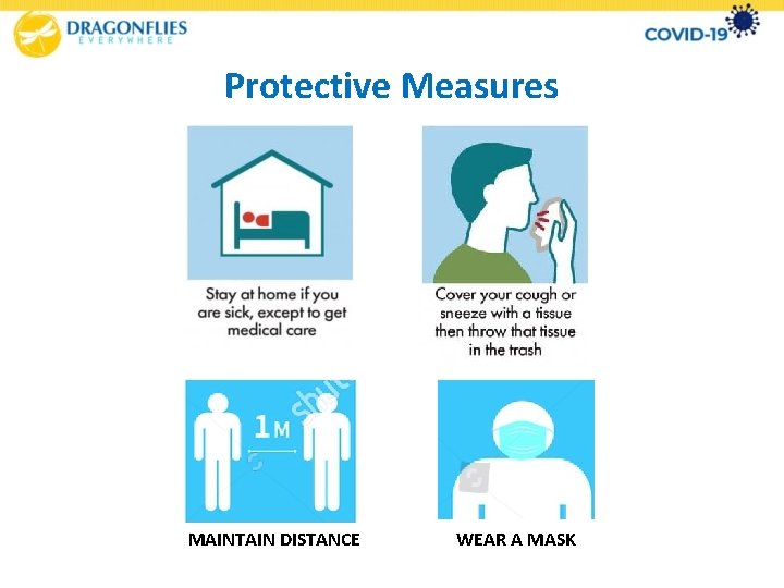 Protective Measures MAINTAIN DISTANCE WEAR A MASK 