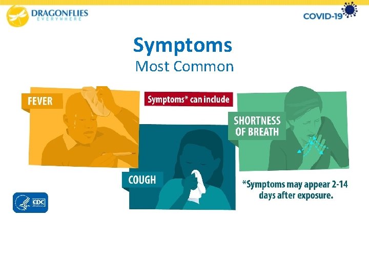 Symptoms Most Common 