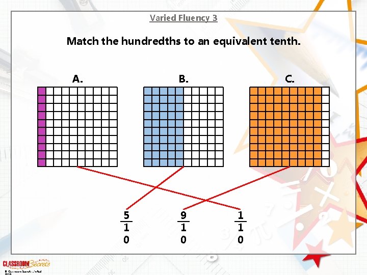 Varied Fluency 3 Match the hundredths to an equivalent tenth. A. B. 5 1