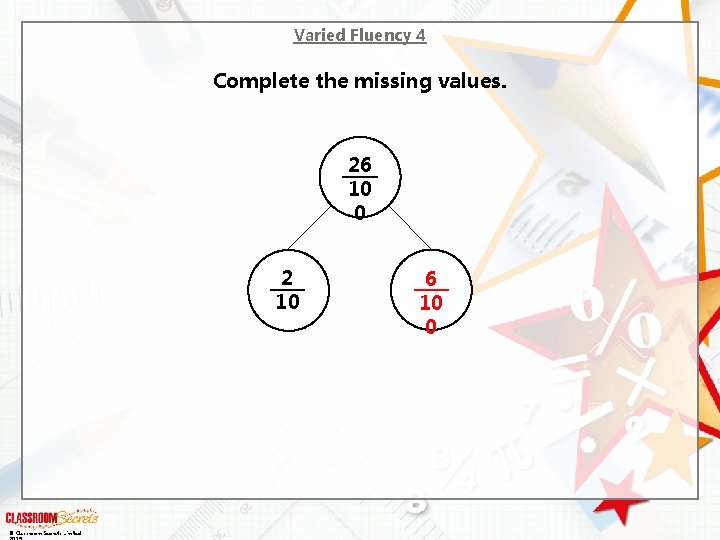Varied Fluency 4 Complete the missing values. 26 10 0 2 10 © Classroom