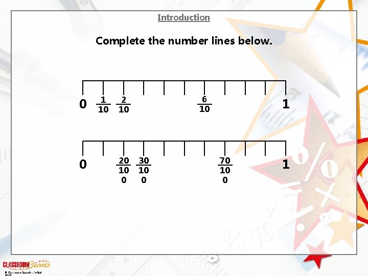 Introduction Complete the number lines below. 0 0 © Classroom Secrets Limited 1 10