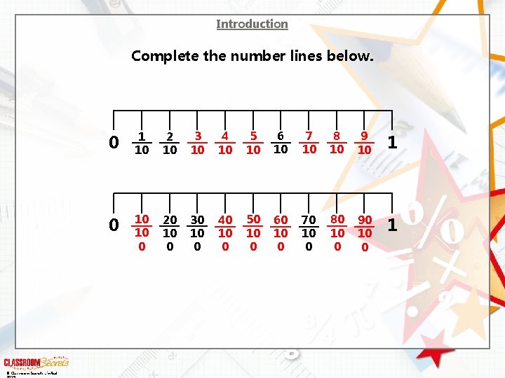Introduction Complete the number lines below. © Classroom Secrets Limited 0 1 10 2