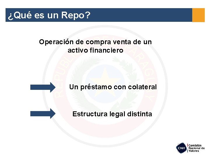 ¿Qué es un Repo? Operación de compra venta de un activo financiero Un préstamo