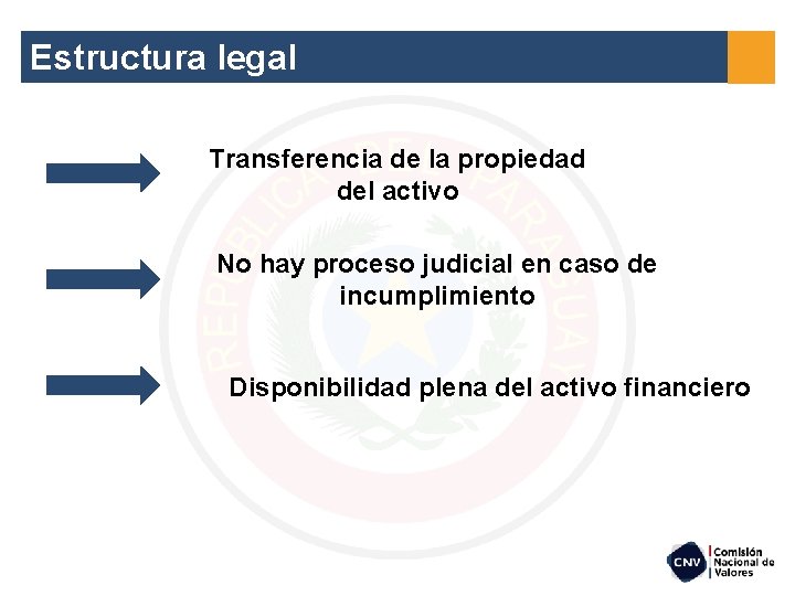 Estructura legal Transferencia de la propiedad del activo No hay proceso judicial en caso