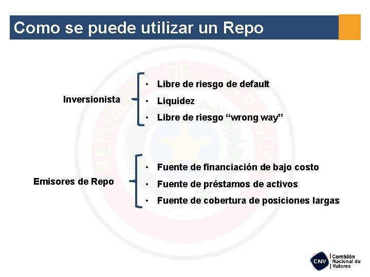 Como se puede utilizar un Repo • Libre de riesgo de default Inversionista •