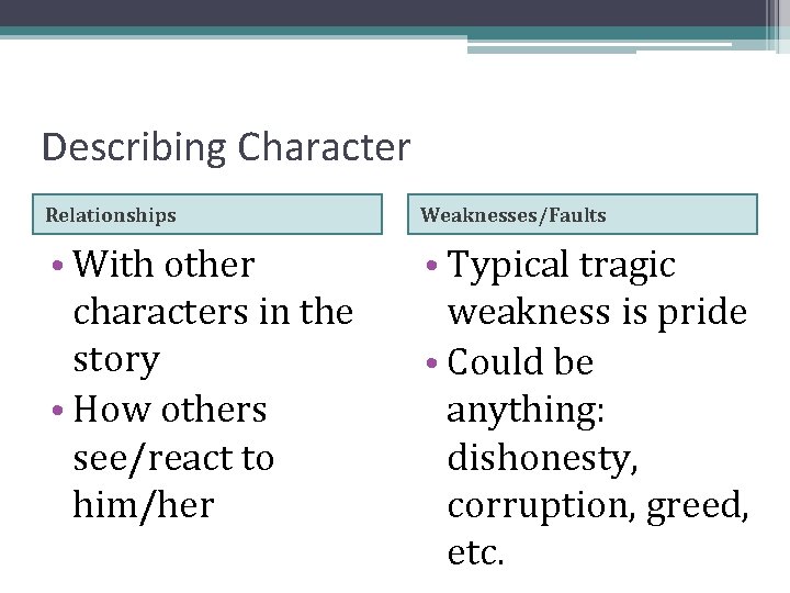Describing Character Relationships Weaknesses/Faults • With other characters in the story • How others