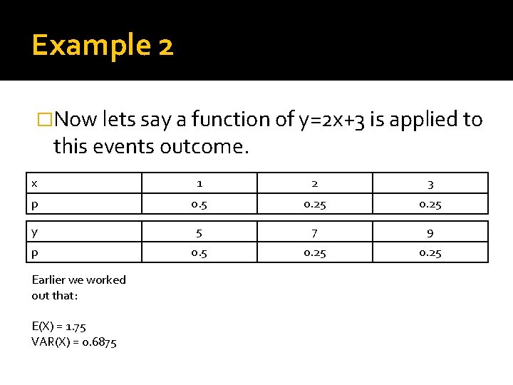 Example 2 �Now lets say a function of y=2 x+3 is applied to this