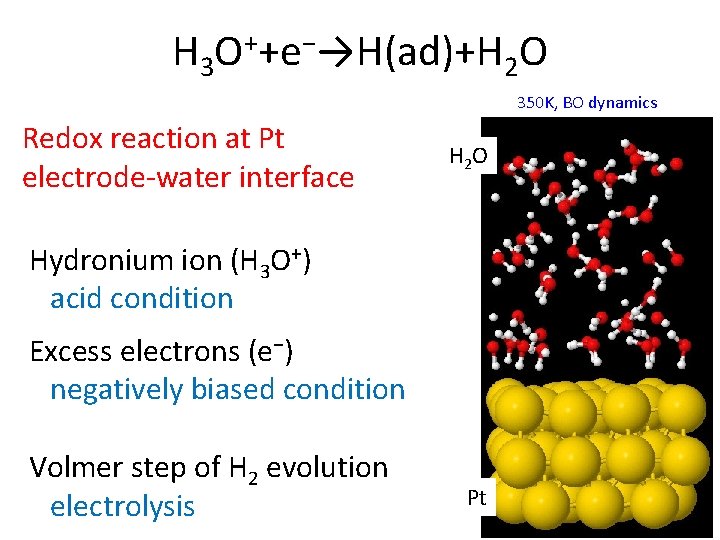 H 3 O++e−→H(ad)+H 2 O 350 K, BO dynamics Redox reaction at Pt electrode-water
