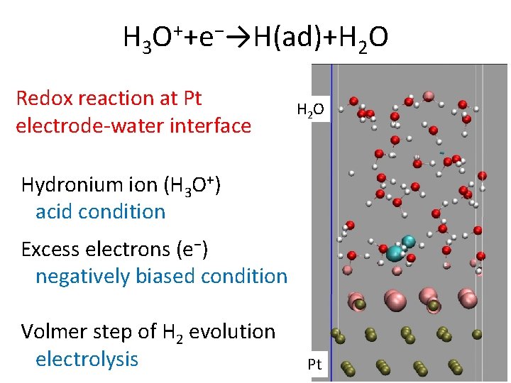 H 3 O++e−→H(ad)+H 2 O Redox reaction at Pt electrode-water interface H 2 O