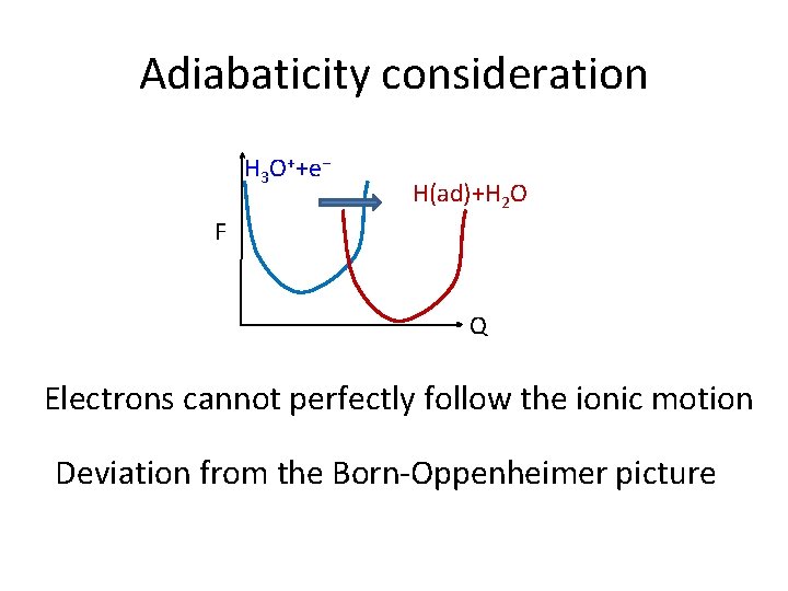Adiabaticity consideration H 3 O++e− H(ad)+H 2 O F Q Electrons cannot perfectly follow