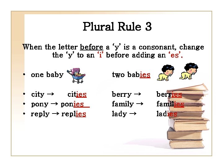 Plural Rule 3 When the letter before a ‘y’ is a consonant, change the