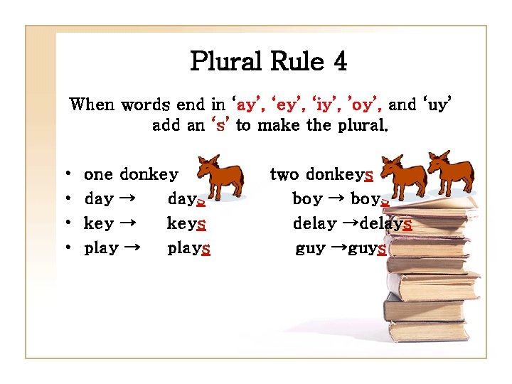 Plural Rule 4 When words end in ‘ay’, ‘ey’, ‘iy’, ’oy’, and ‘uy’ add