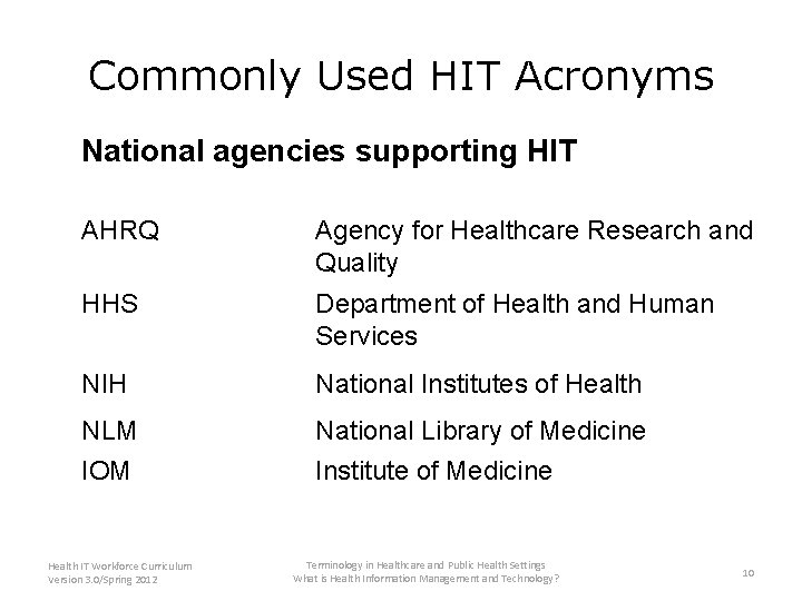 Commonly Used HIT Acronyms National agencies supporting HIT AHRQ Agency for Healthcare Research and