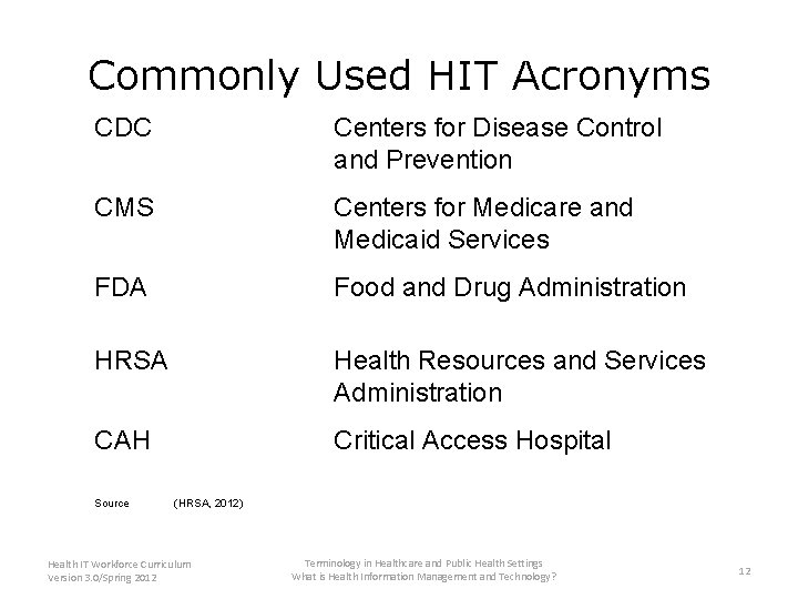 Commonly Used HIT Acronyms CDC Centers for Disease Control and Prevention CMS Centers for