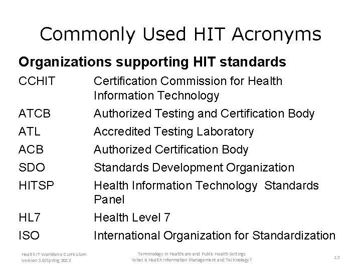 Commonly Used HIT Acronyms Organizations supporting HIT standards CCHIT ATCB ATL ACB SDO HITSP