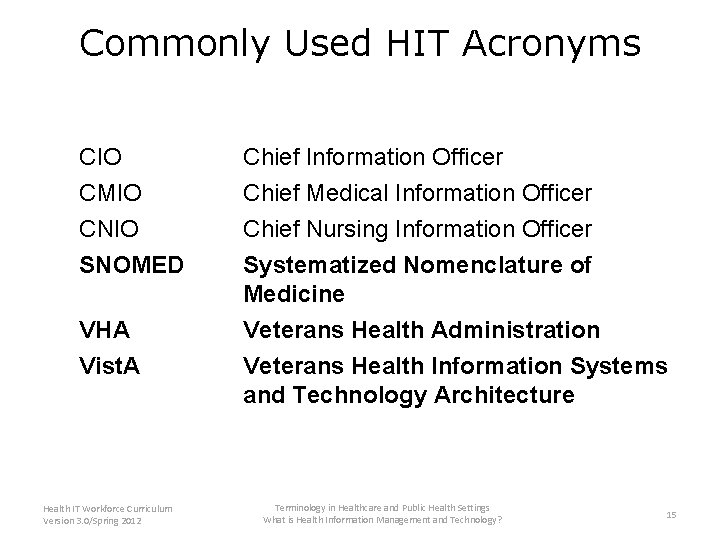 Commonly Used HIT Acronyms CIO Chief Information Officer CMIO Chief Medical Information Officer CNIO