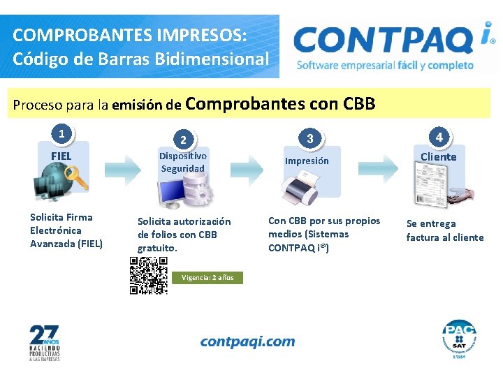 COMPROBANTES IMPRESOS: Código de Barras Bidimensional Proceso para la emisión de Comprobantes con CBB