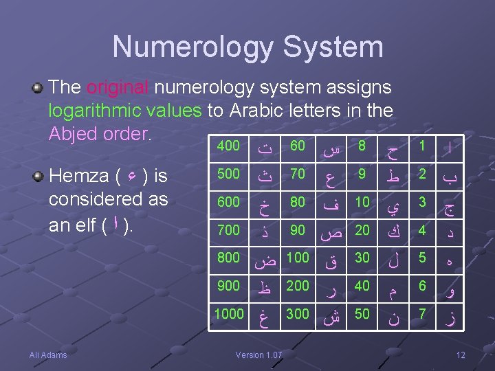Numerology System The original numerology system assigns logarithmic values to Arabic letters in the