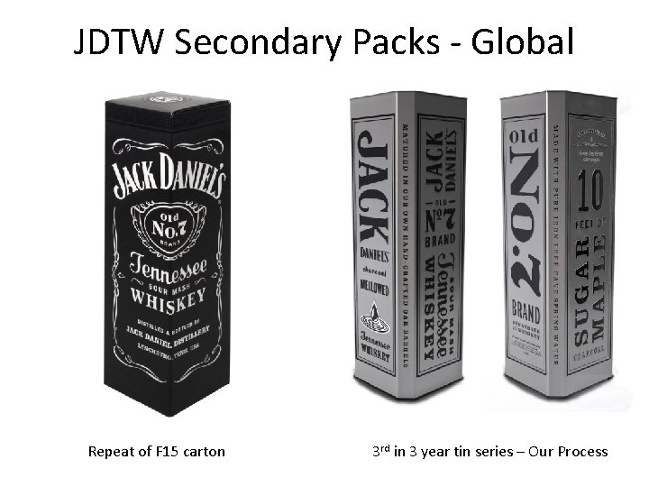 JDTW Secondary Packs - Global Repeat of F 15 carton 3 rd in 3