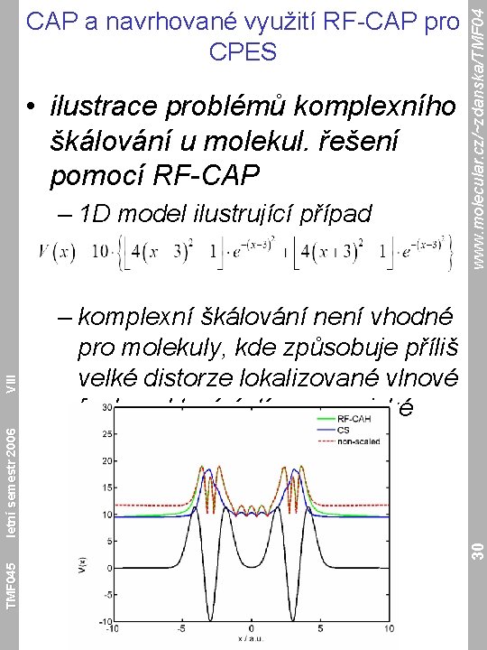  • ilustrace problémů komplexního škálování u molekul. řešení pomocí RF-CAP – komplexní škálování