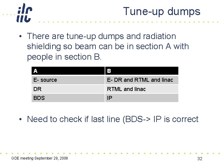 Tune-up dumps • There are tune-up dumps and radiation shielding so beam can be