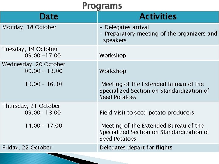 Date Monday, 18 October Programs - Delegates arrival - Preparatory meeting of the organizers