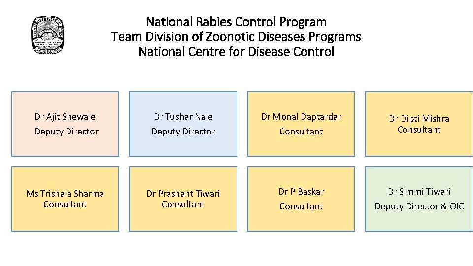 National Rabies Control Program Team Division of Zoonotic Diseases Programs National Centre for Disease