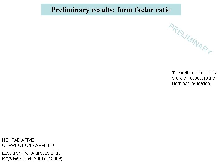 Preliminary results: form factor ratio PR EL IM IN AR Y Theoretical predictions are