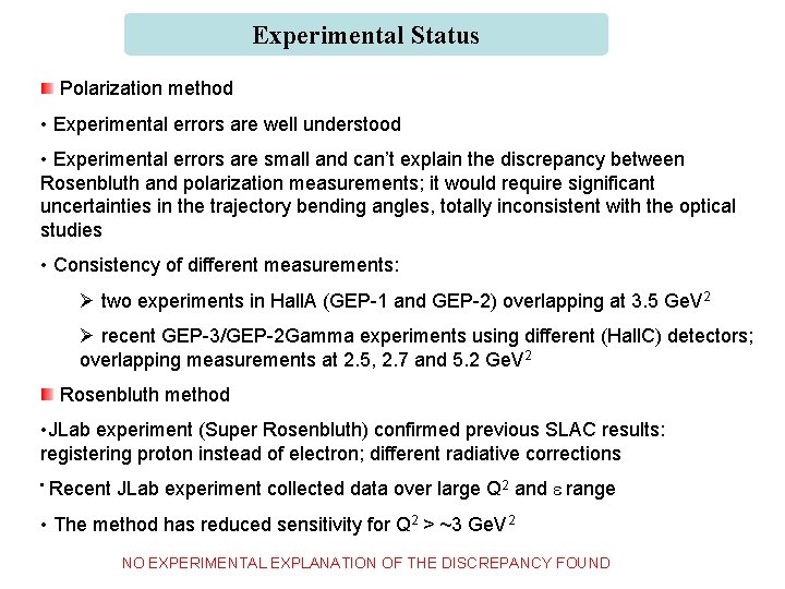 Experimental Status Polarization method • Experimental errors are well understood • Experimental errors are