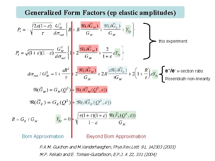 Generalized Form Factors (ep elastic amplitudes) this experiment e+/e- x-section ratio Rosenbluth non-linearity Born
