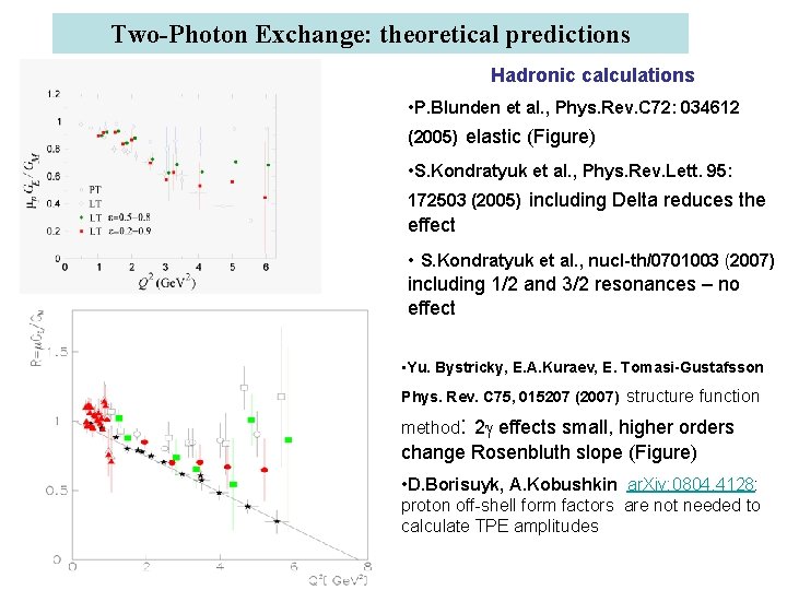 Two-Photon Exchange: theoretical predictions Hadronic calculations • P. Blunden et al. , Phys. Rev.