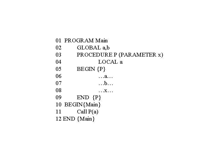 01 PROGRAM Main 02 GLOBAL a, b 03 PROCEDURE P (PARAMETER x) 04 LOCAL 01 PROGRAM Main 02 GLOBAL a, b 03 PROCEDURE P (PARAMETER x) 04 LOCAL