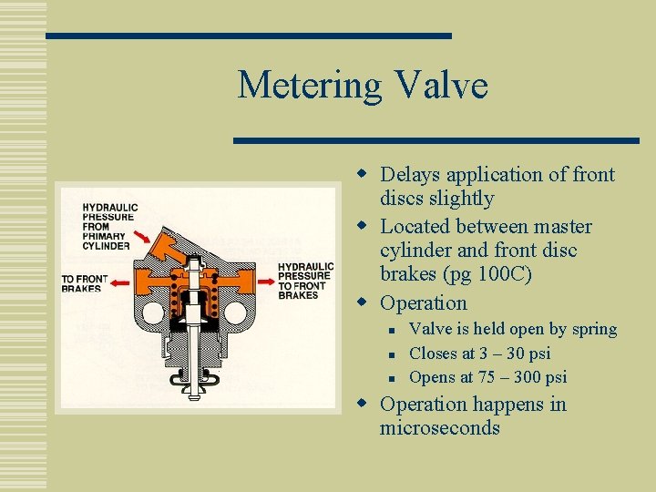 Metering Valve w Delays application of front discs slightly w Located between master cylinder