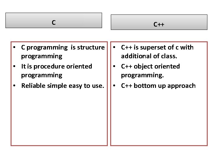 C • C programming is structure programming • It is procedure oriented programming •