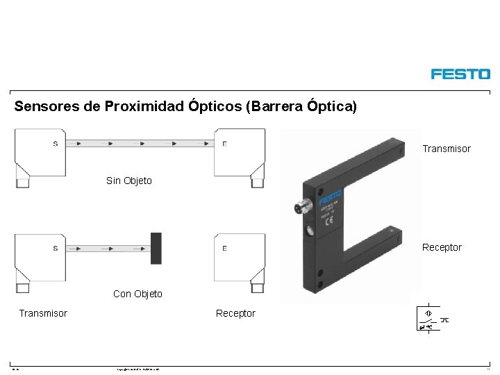 Sensores de Proximidad Ópticos (Barrera Óptica) Transmisor Sin Objeto Receptor Con Objeto Transmisor DC-R/