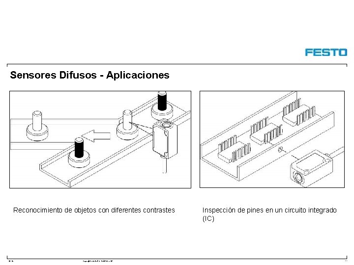 Sensores Difusos - Aplicaciones Reconocimiento de objetos con diferentes contrastes DC-R/ Copyright Festo Didactic