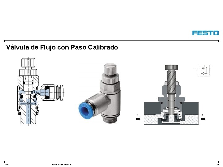 Válvula de Flujo con Paso Calibrado DC-R/ Copyright Festo Didactic Gmb. H&Co. KG 23