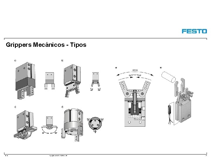 Grippers Mecánicos - Tipos DC-R/ Copyright Festo Didactic Gmb. H&Co. KG 29 