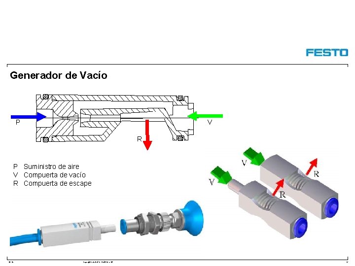 Generador de Vacío P V R P Suministro de aire V Compuerta de vacío