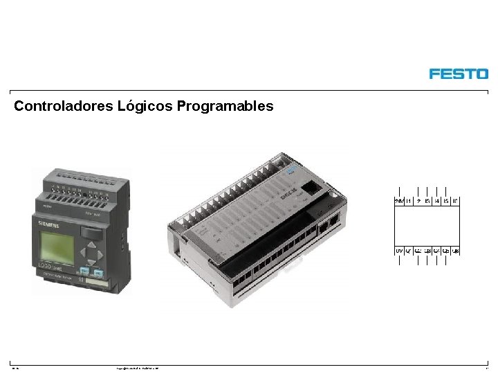Controladores Lógicos Programables DC-R/ Copyright Festo Didactic Gmb. H&Co. KG 37 