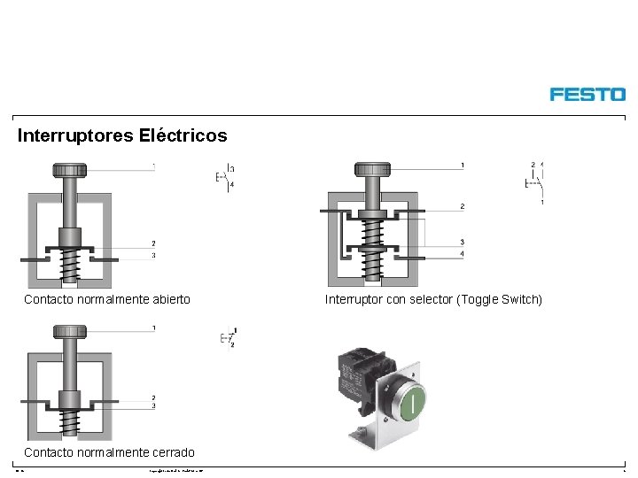 Interruptores Eléctricos Contacto normalmente abierto Interruptor con selector (Toggle Switch) Contacto normalmente cerrado DC-R/