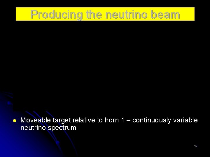 Producing the neutrino beam l Moveable target relative to horn 1 – continuously variable