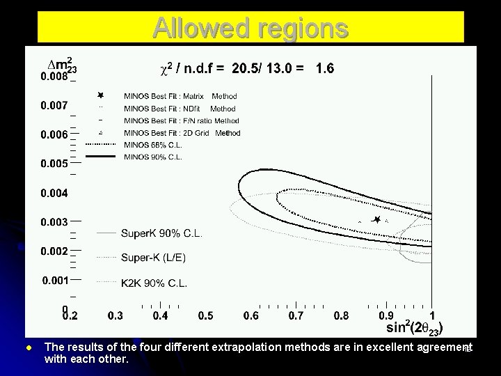 Allowed regions l The results of the four different extrapolation methods are in excellent